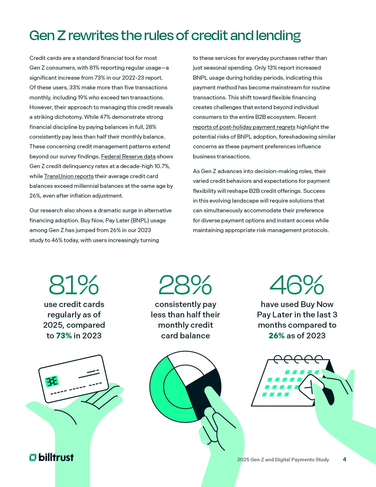 2025 Gen Z Report PM-PAY-WP12-v1.1-4
