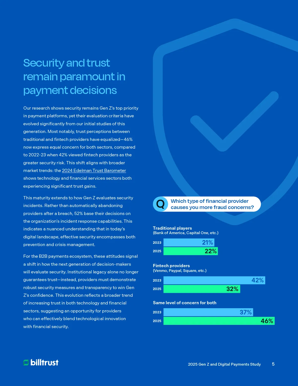 2025 Gen Z Report PM-PAY-WP12-v1.1-5