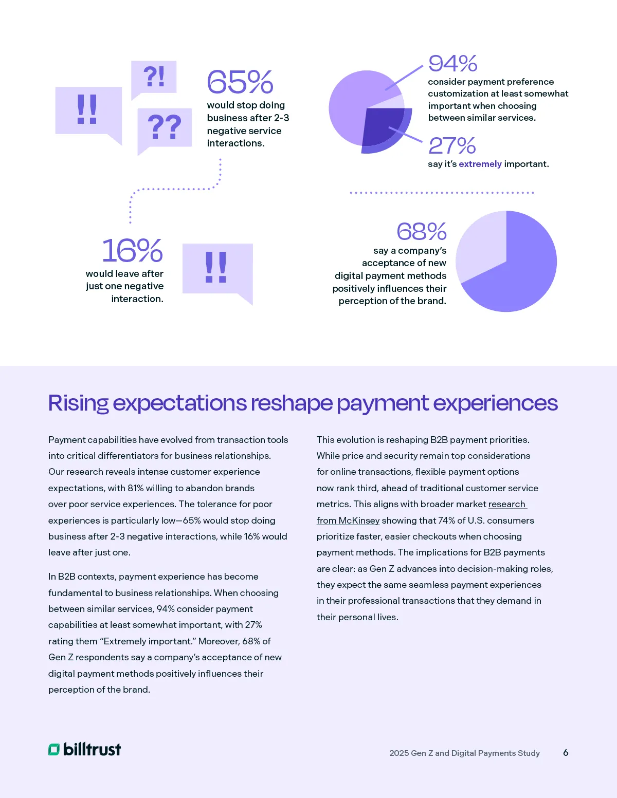 2025 Gen Z Report PM-PAY-WP12-v1.1-6