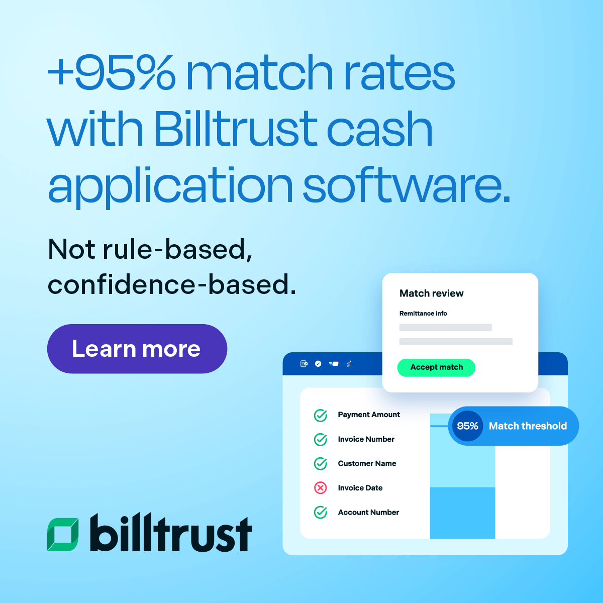 Linkedin Ad – Match rates